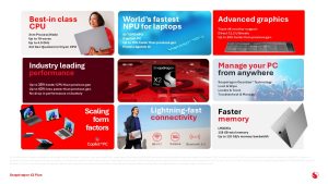 Qualcomm, CES 2026’da Snapdragon X2 Plus’ı duyurdu: Copilot+ PC’lere 80 TOPS NPU